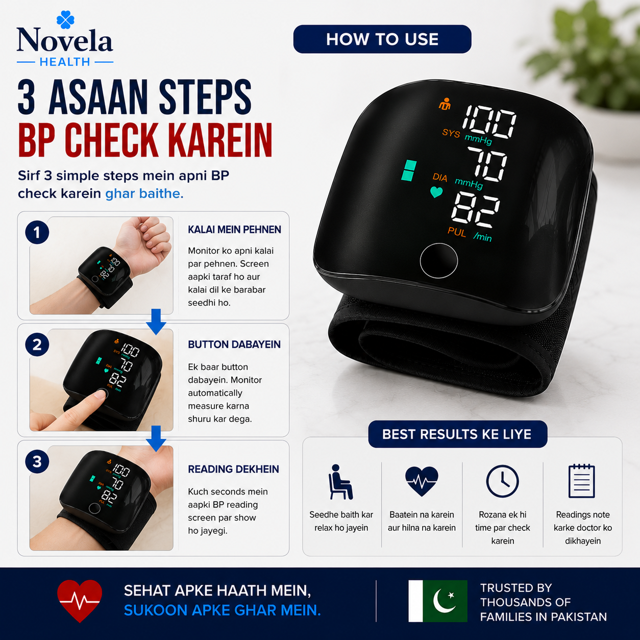 Wrist Electronic BP Monitor
