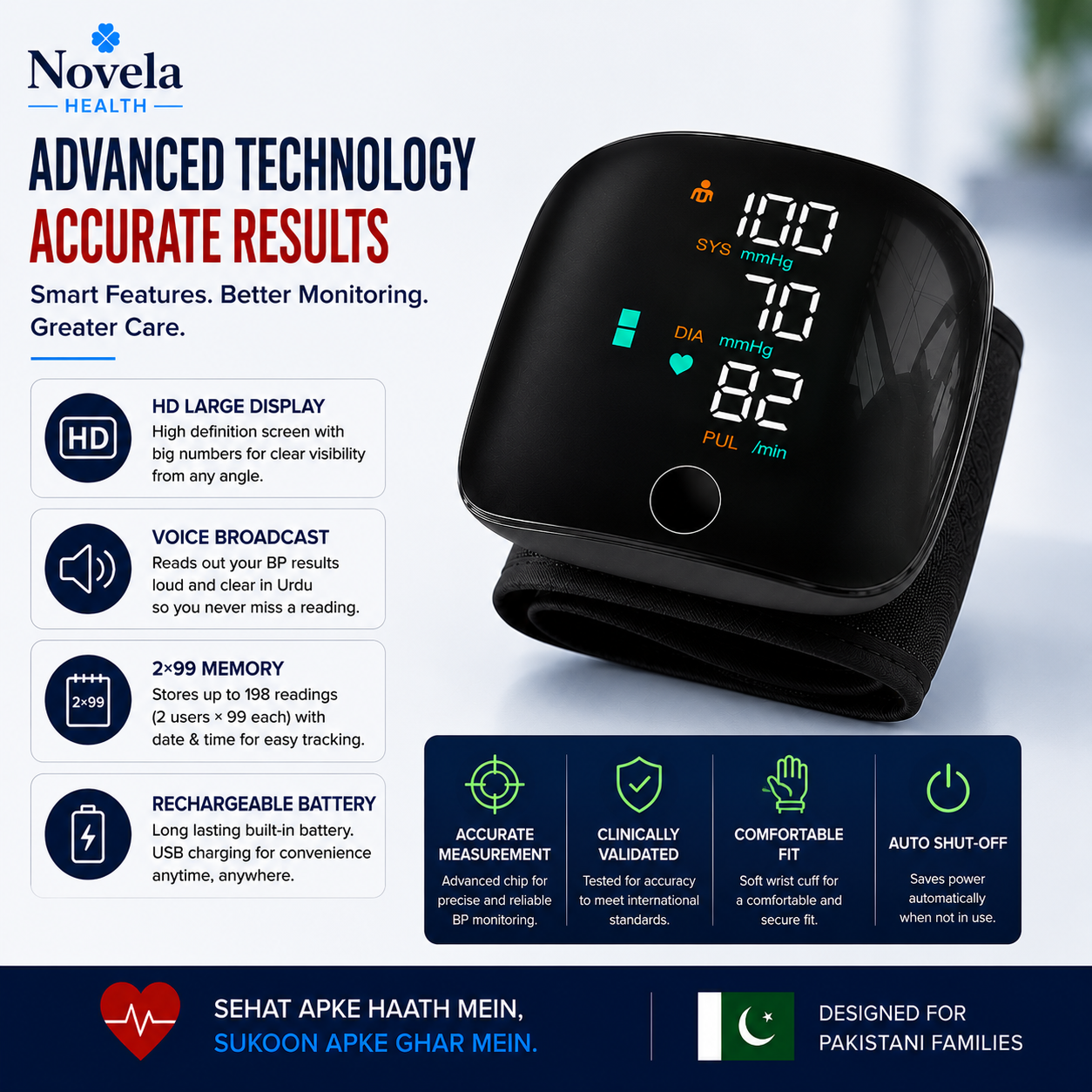 Wrist Electronic BP Monitor