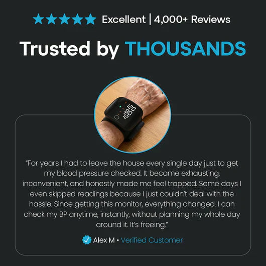 Wrist Electronic BP Monitor
