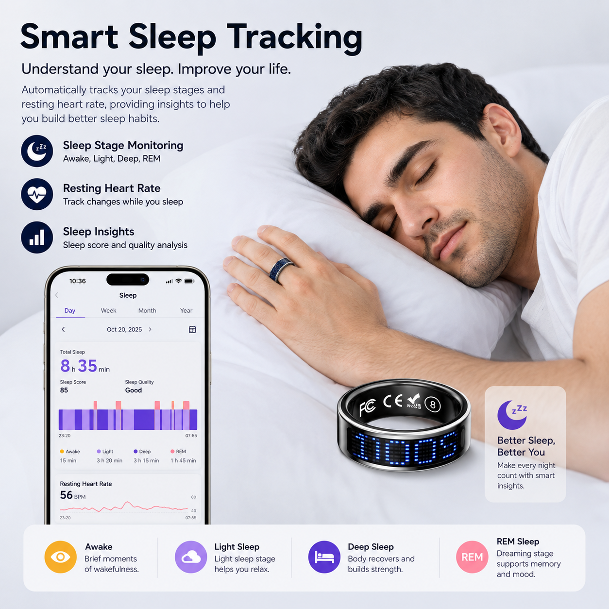 Smart Ring Track Sleep, Heart Rate & Recovery 24/7.