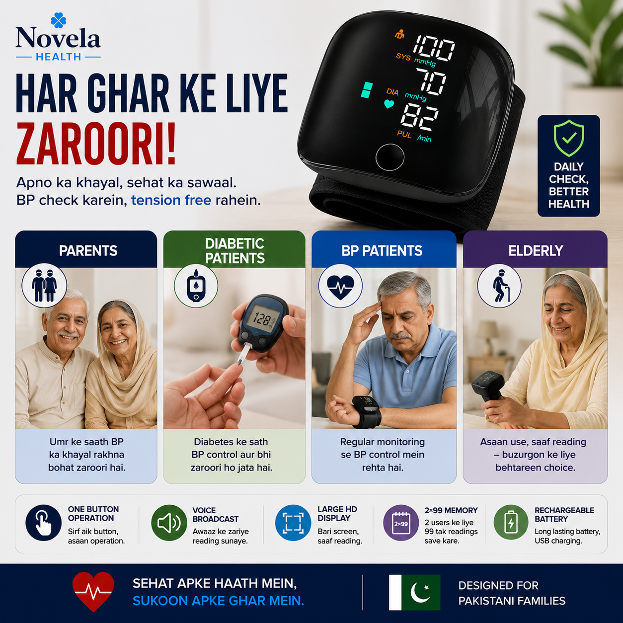 Wrist Electronic BP Monitor