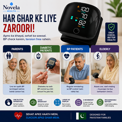 Wrist Electronic BP Monitor